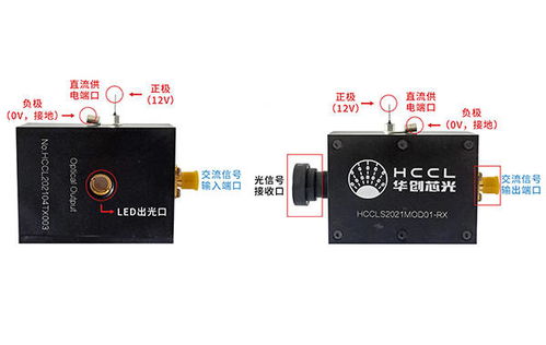 光联万物 华创芯光首次公开可见光通信全产品链